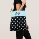 Search for raindrop bags Pastel