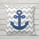 Search for blue white grey cushions Anchor