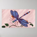 Search for flying insects and bugs posters Dragonflies
