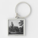Search for jean key rings Sculpture
