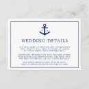 Search for anchored invitations For her