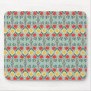 Search for knits mouse mats Retro