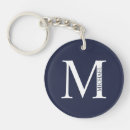 Search for blue belt key rings For him