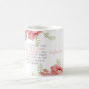 Search for madam mugs Feminist