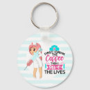 Search for needle key rings Nursing