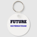 Search for calculator key rings Calculations