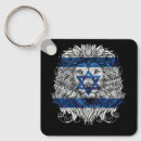 Search for jerusalem key rings Flag