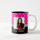 Search for spotty pattern mugs Spots