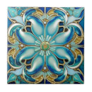 Search for aqua blue tiles Gold