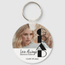 Search for diy key rings Typography