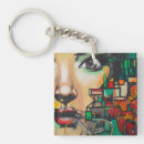 Search for bicycle key rings Bicycles