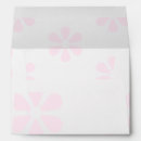 Search for graphic pattern Pink