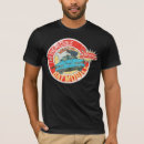 Search for batmobile tshirts Fighting sound effect words