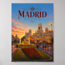 Search for madrid posters Spanish architecture