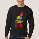 Search for parrot gifts Budgie