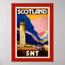 Search for vintage scotland posters Europe