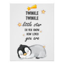 Search for twinkle twinkle little star nursery decor Baby shower
