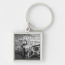 Search for barbell key rings Bodybuilding
