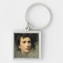 Search for composer key rings Oil