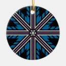 Search for flake christmas tree decorations Pattern