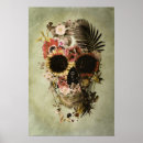 Search for garden posters Illustration