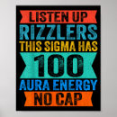 Search for aura posters This sigma