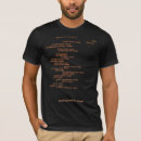 Search for slayer tshirts Music
