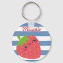 Search for kawaii fruit key rings Strawberry