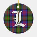 Search for tartan plaid christmas tree decorations Clan