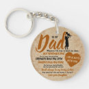 Search for daughters key rings Father