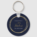 Search for old round key rings Fifty
