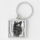 Search for panthers key rings Big cat
