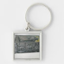 Search for francesco key rings Saint