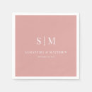 Search for desert paper plates Simple