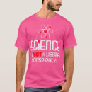 Search for pi day tshirts Software developer