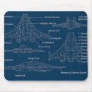 Search for blueprint mouse mats Modern