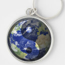 Search for planets key rings Earth