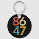 Search for eighty seven key rings Funny