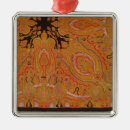 Search for musee christmas tree decorations Pattern