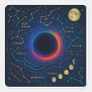 Search for hole square stickers Unique