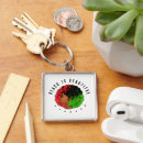 Search for afro printed key rings Black