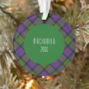 Search for celtic christmas tree decorations Highland