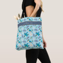 Search for kingfishers bags Pattern