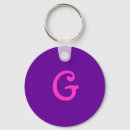 Search for initial g key rings Letters