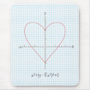 Search for math joke mouse mats Iflscience