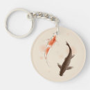 Search for chinese design key rings Happiness