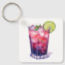 Search for lime key rings Summer