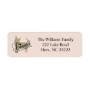 Search for chihuahua return address labels Pets