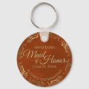 Search for rusted key rings For her