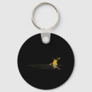 Search for kayak key rings Paddle